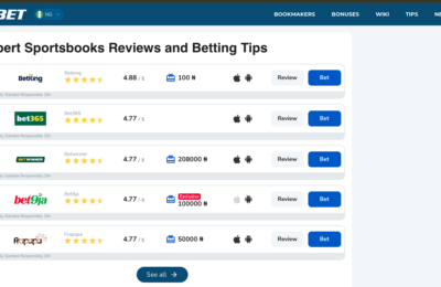 VP-Bet.com: A Comprehensive Guide to Betting in Nigeria
